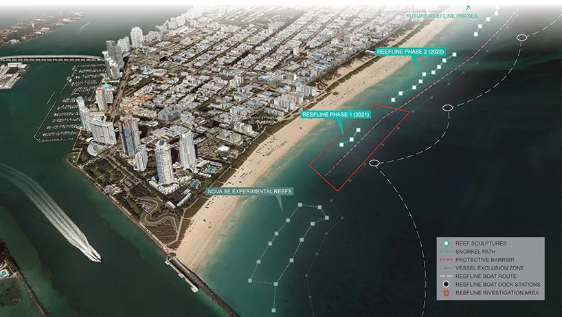 OMA reef line
